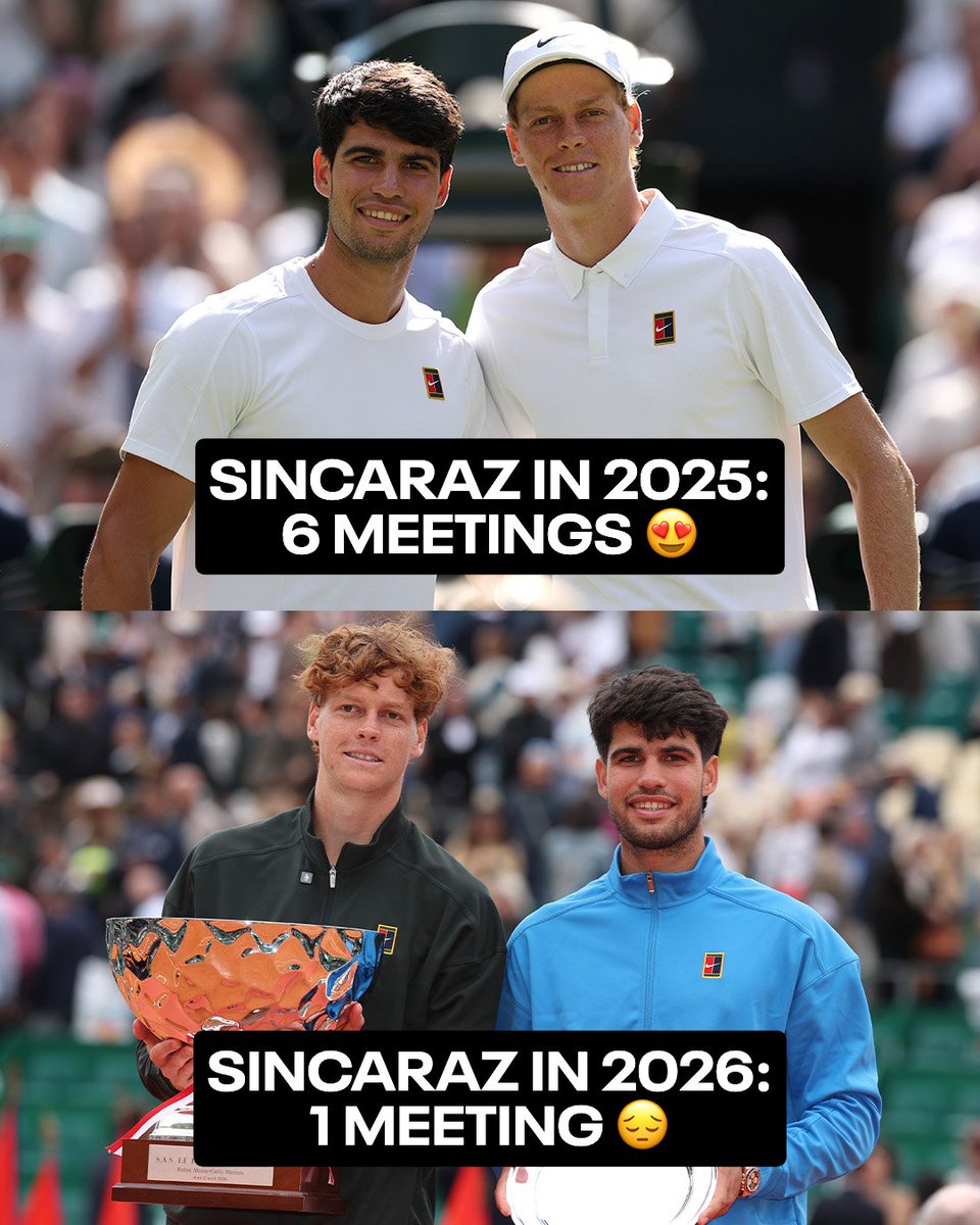 TennisChannel's tweet photo. With Jannik Sinner out for the rest of 2026, we will only have had ONE Sincaraz meeting this year ❤️‍🩹 https://t.co/VARCskkwZR