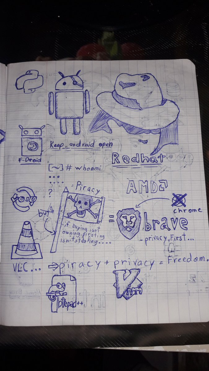 glitch86x's tweet photo. A small tribute to the tools that changed my life for the better. thank you !!
#Linux #GNU #GNULinux #FreeBSD #OpenBSD #NetBSD #Debian #ArchLinux #Fedora #RedHat #VoidLinux #AlpineLinux #KaliLinux #LinuxMint #TempleOS #TailsOS #QubesOS #FOSS #OpenSource #FreeSoftware #FSF #Piracy https://t.co/s36j8MYozU