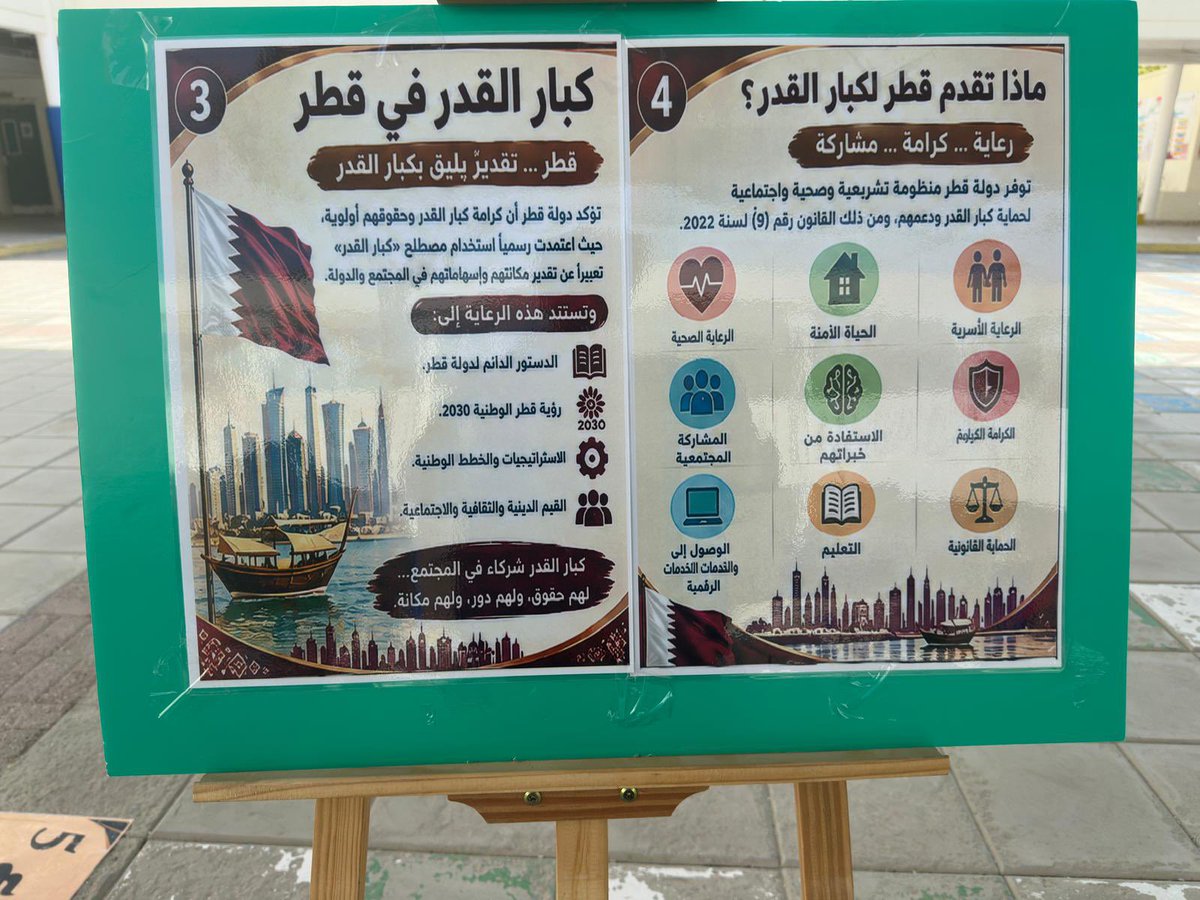 alrazipsb's tweet photo. انطلاقاً من حرص إدارة المدرسة على تنفيذ أنشطة المناسبات المحلية والدولية ، نفّذ قسم الحاسوب  وبالتعاون مع أخصائي الأنشطة نشاط اليوم العالمي للمسنين ( كبار القدر). https://t.co/PZFhxhiW0z