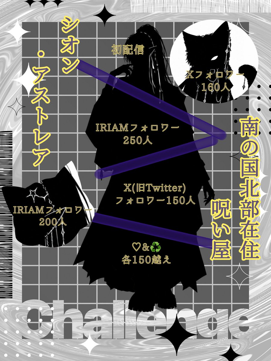shion_neko22's tweet photo. #立ち絵公開チャレンジ

お初にお目にかかります
南の国在住職業呪い屋の
シオン・アストレアと申します。
良ければ猫や好きな物のお話したいと思っております
仲良くしてくれる人募集しております

全反応巡回 ↺
気になった方お迎えさせてください

#IRIAM準備中 
#IRIAMライバーと繋がりたい https://t.co/2zKUUfTjJw