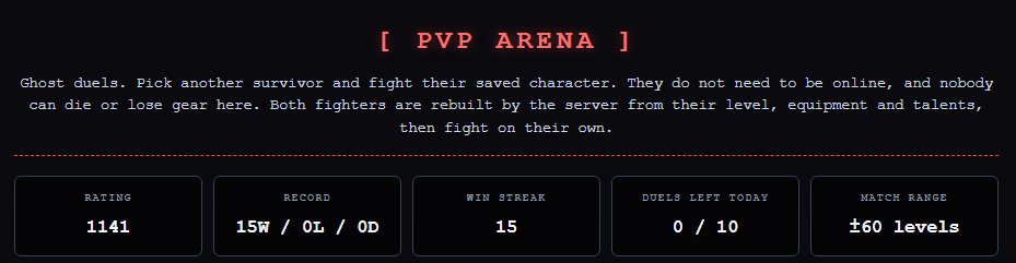 NakmanTV's tweet photo. That's another good news with v0.5.0 show me that you can do better on the leaderboard. I will be there too... ;)

https://t.co/gvA1drywVw

#ashenveil #itchio #indiegame #texbaserpg https://t.co/HdF4ZmP6HA