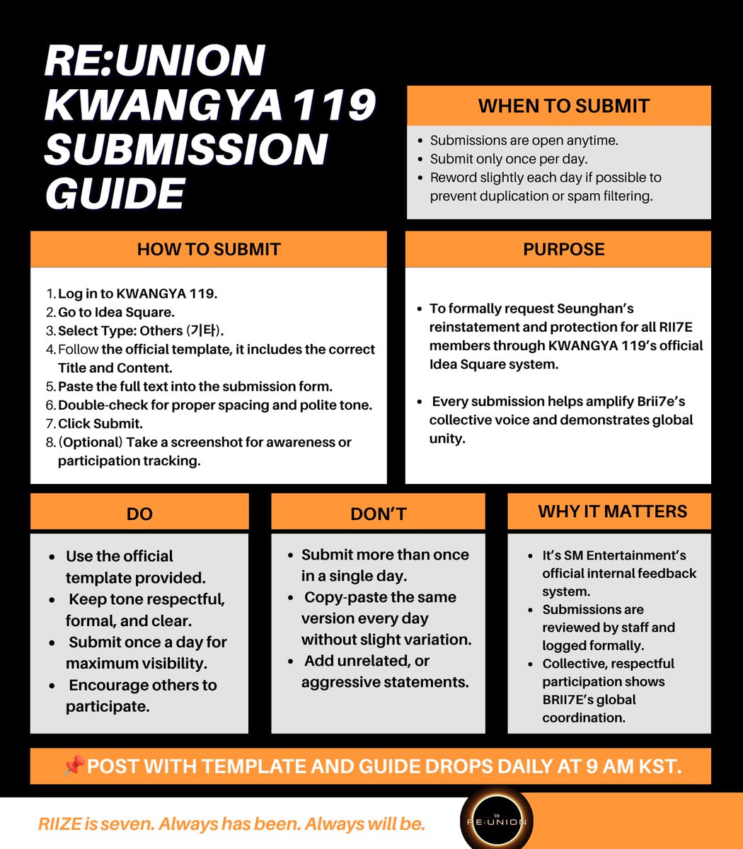 R7_UNION's tweet photo. ✦ RE:UNION DAILY ACTION REMINDER ✦

📌INSTRUCTIONS IN PHOTOS! 

• Email Templates:
https://t.co/mpVjDbIjQw

• KWANGYA 119 Template:  https://t.co/OMDJuWQBwn

SM ARTIST SAFETY IS NOT OPTIONAL
#JusticeForSeunghanNow
#RIIZEDeservesBetter
#RIIZEISSEVEN https://t.co/lCcQL2UC2d