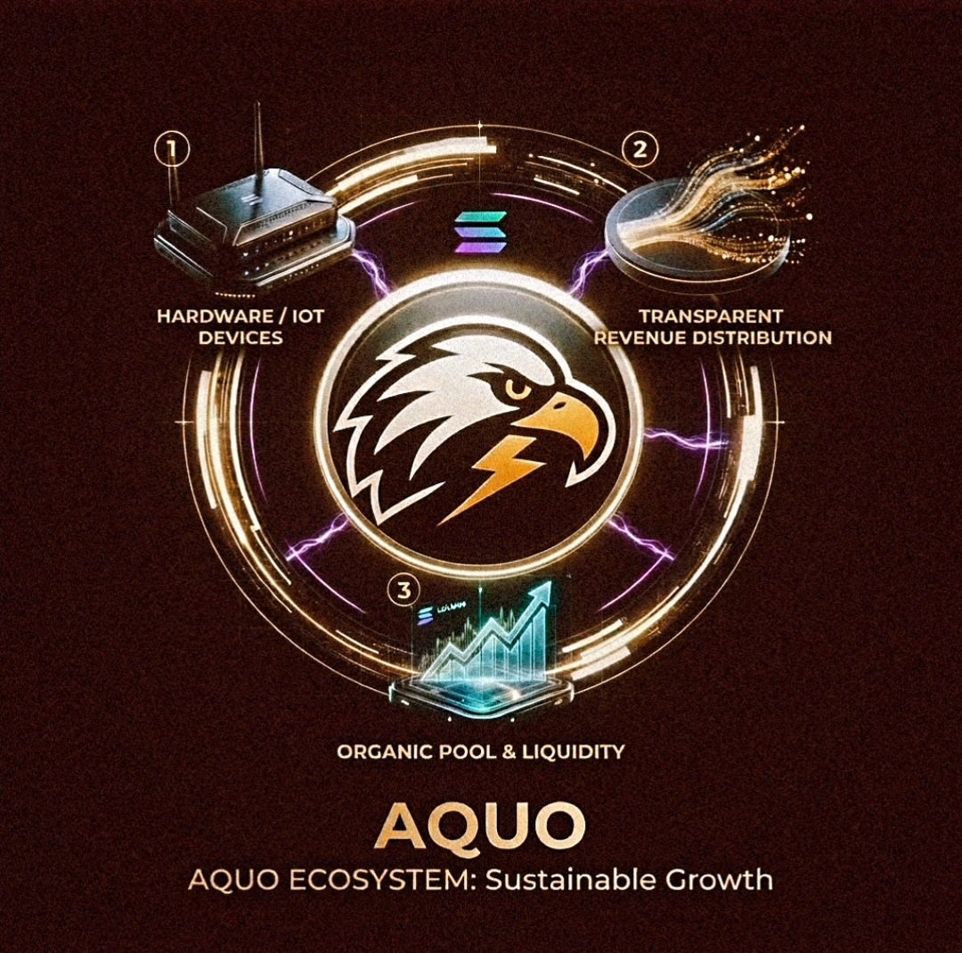AquilaDepin's tweet photo. $AQUO: The Sustainable Hardware & Web3 Ecosystem ⚡🦅

​We are moving beyond traditional meme coins. $AQUO is building an organically growing ecosystem powered by real-world hardware sales and transparent revenue streams.

​💡 How It Works:
🔹 Hardware Integration: A portion of revenue from our custom IoT devices directly supports the ecosystem and liquidity.

🔹 Transparent Growth: No internal loops or artificial burns; true growth comes from external buyers and a solid hardware foundation.

🔹 Strong Infrastructure: A fully transparent model leveraging the speed of the Solana network and secured, locked liquidity.
​We are building the future of hardware-backed Web3. Stay tuned! 🌐

​Ca: (BRqDFtCZrazCKvKczVbgCC6jhodU731PsUbTma6Wpump)

​#AQUO #Solana #Web3 #Hardware #Crypto #DeFi #Innovation