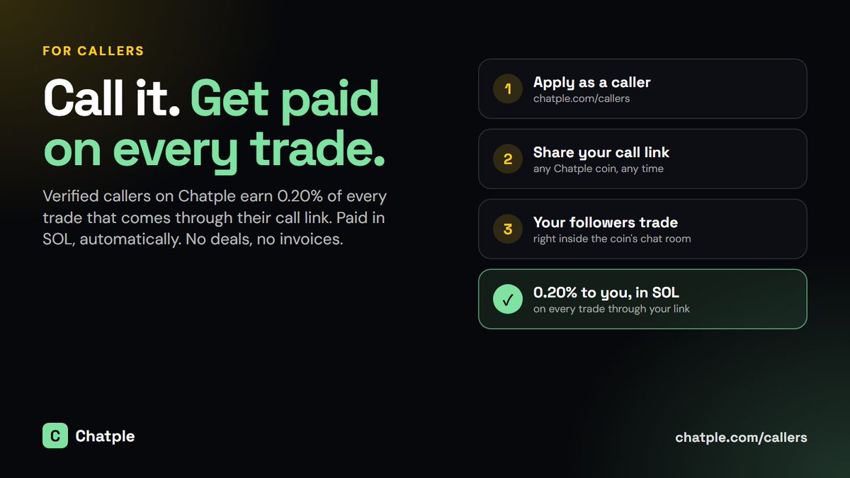 Chatple_com's tweet photo. Callers: you already move volume. On Chatple you get paid for it.

Verified callers earn 0.20% of every trade that comes through their call link, paid in SOL automatically. No deals, no invoices, no chasing anyone.

Get set up before $CHATPLE launches Monday. https://t.co/cKNax9Dt5B