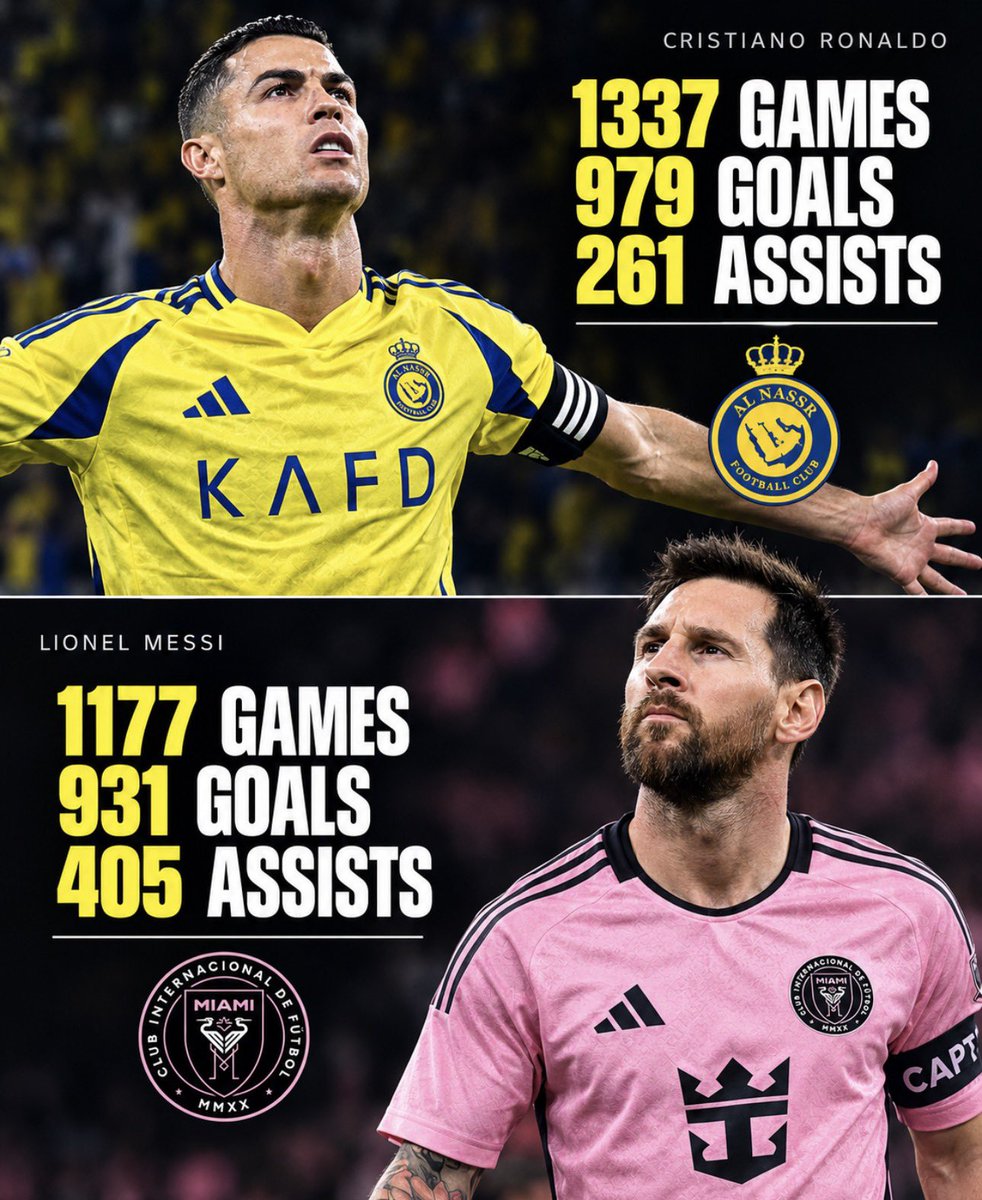 28_RMFC's tweet photo. Hey @grok, remove the goals scored in friendly matches and leave only the competitive goals. https://t.co/7qnja2Lgp0