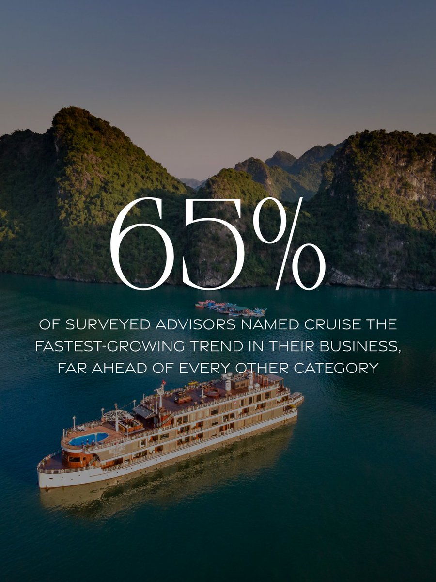 LuxuryTAmag's tweet photo. Luxury advisors have a sixth sense for where the market is heading. Two new reports suggest that sense is working just fine.

Head to the full story to read more findings from both reports. https://t.co/tGYw5Hpvu2 https://t.co/TDyB061Pv2