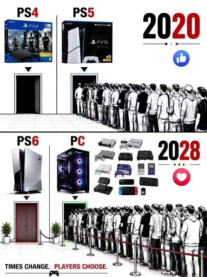 alpezr's tweet photo. @PlayStation #NoDiscNoBuy https://t.co/iepQwqtMMN