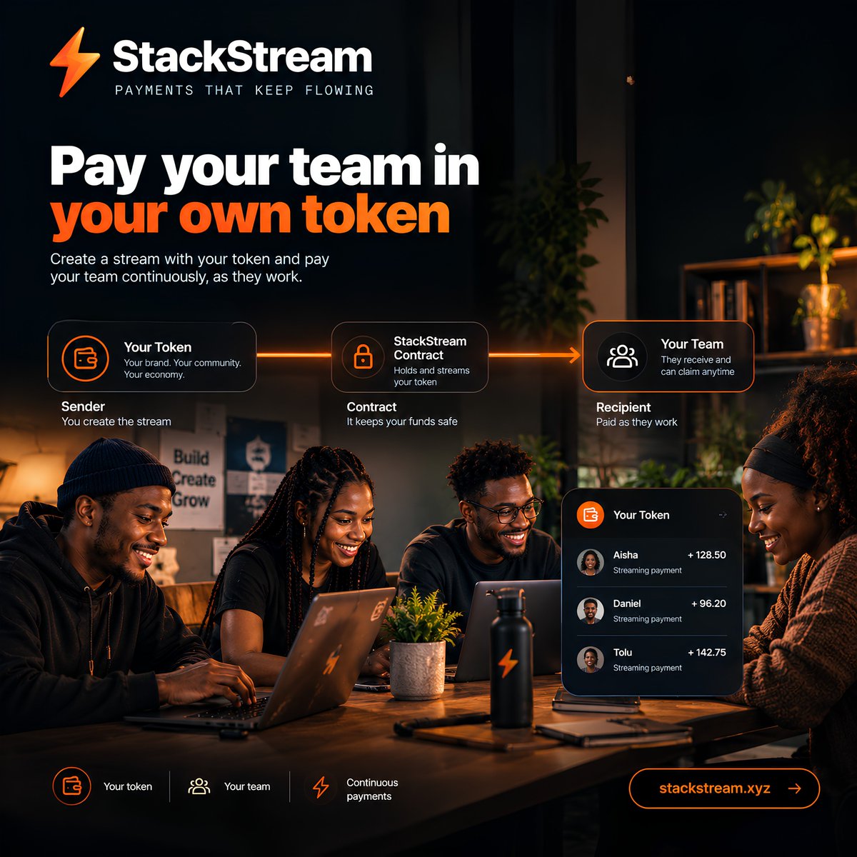 dev_jayteee's tweet photo. The question I kept hearing: can we stream our own token?
Now yes. Put one link in your docs and the form opens with your token picked and verified. No list to get onto, no waiting on me.
Follow @Stackstream0X for more updates.
https://t.co/tiPLzWcbYQ https://t.co/GcHlahZct5