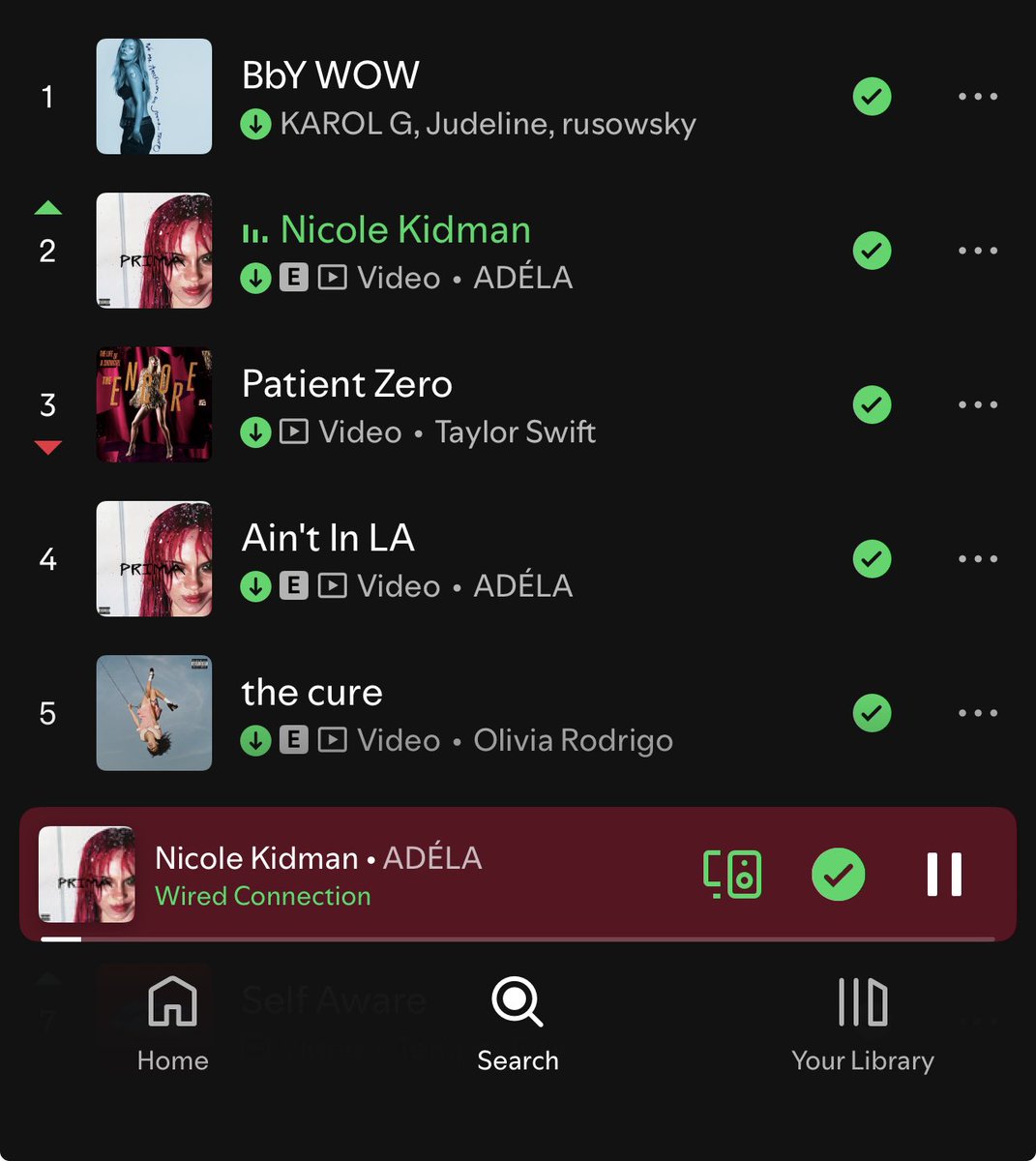 torturedvirgo's tweet photo. A top Spotify global with women only!???!?! Oooh we won🤍 https://t.co/Q9kB5ZlGBL