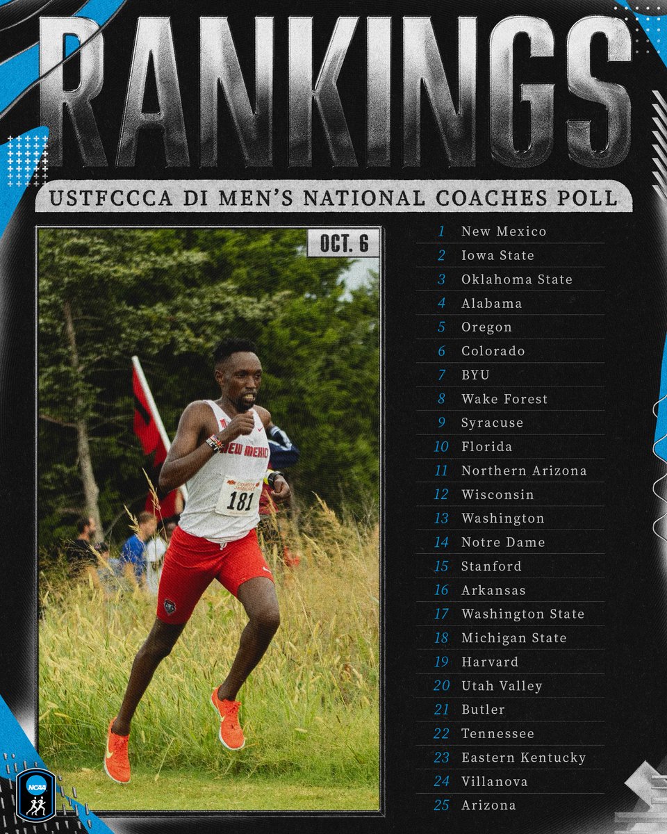 NCAATrackField tweet picture