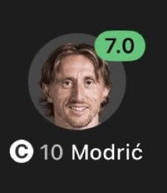 godblessMadrid's tweet photo. I’ll leave this here https://t.co/d0LIb5LT3H