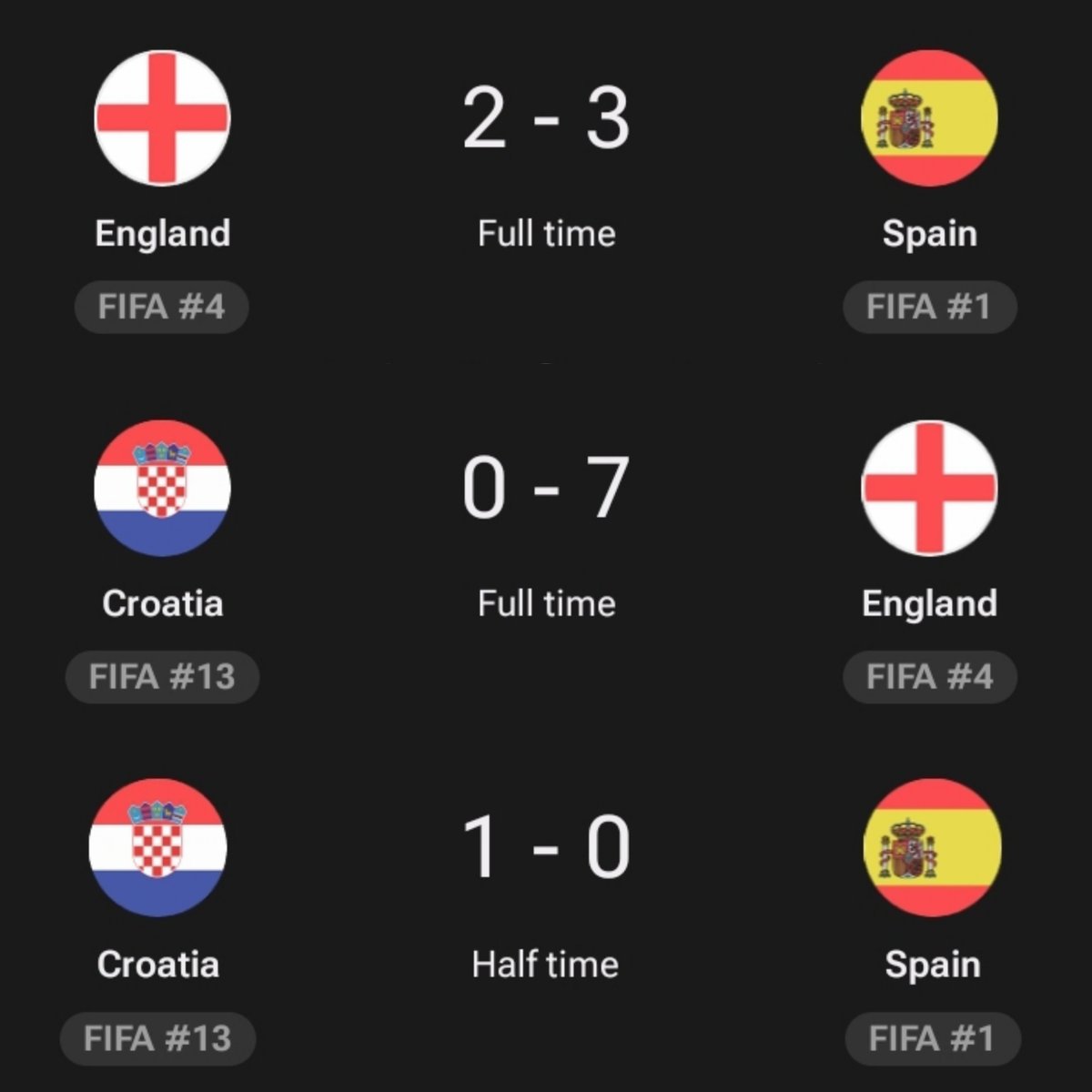 RexCity01's tweet photo. Football is a crazy sport😂 https://t.co/pydayudICT