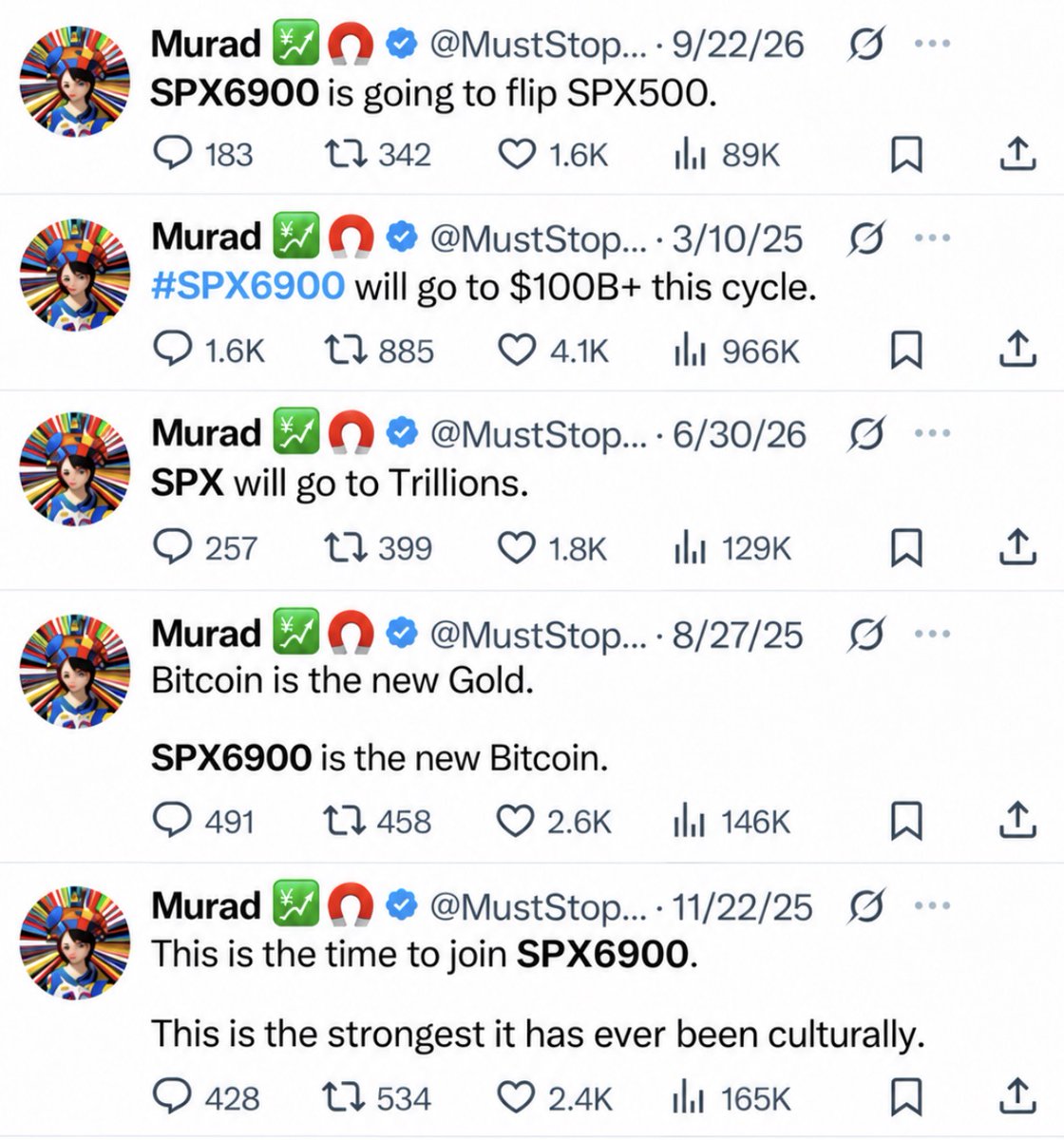 shahh's tweet photo. This is the level of delusion you need to have if you want to make it this cycle https://t.co/Rk1ZNPPwDQ
