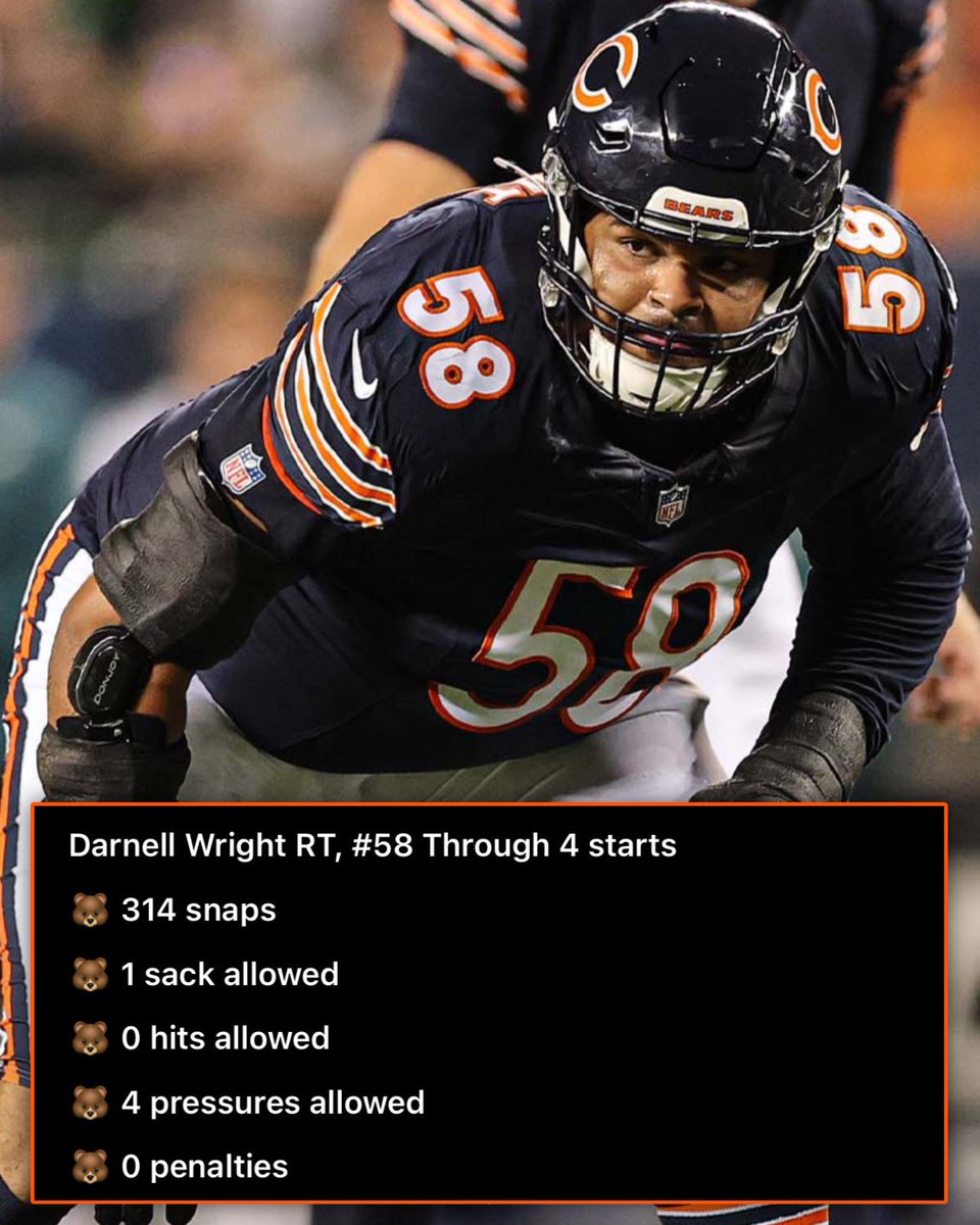 bearszn's tweet photo. Bears OL Joe Thuney, Darnell Wright, Jonah Jackson and Garrett Bradbury have been one of the best units in the NFL this season. 

It feels amazing knowing Chicago has an elite offensive line. We use to pray for this. https://t.co/D84S3rrGqy