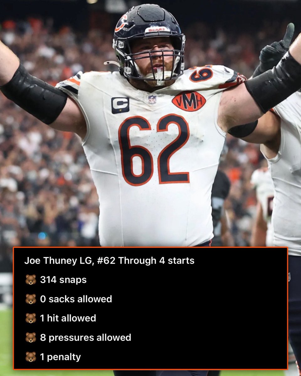 bearszn's tweet photo. Bears OL Joe Thuney, Darnell Wright, Jonah Jackson and Garrett Bradbury have been one of the best units in the NFL this season. 

It feels amazing knowing Chicago has an elite offensive line. We use to pray for this. https://t.co/D84S3rrGqy