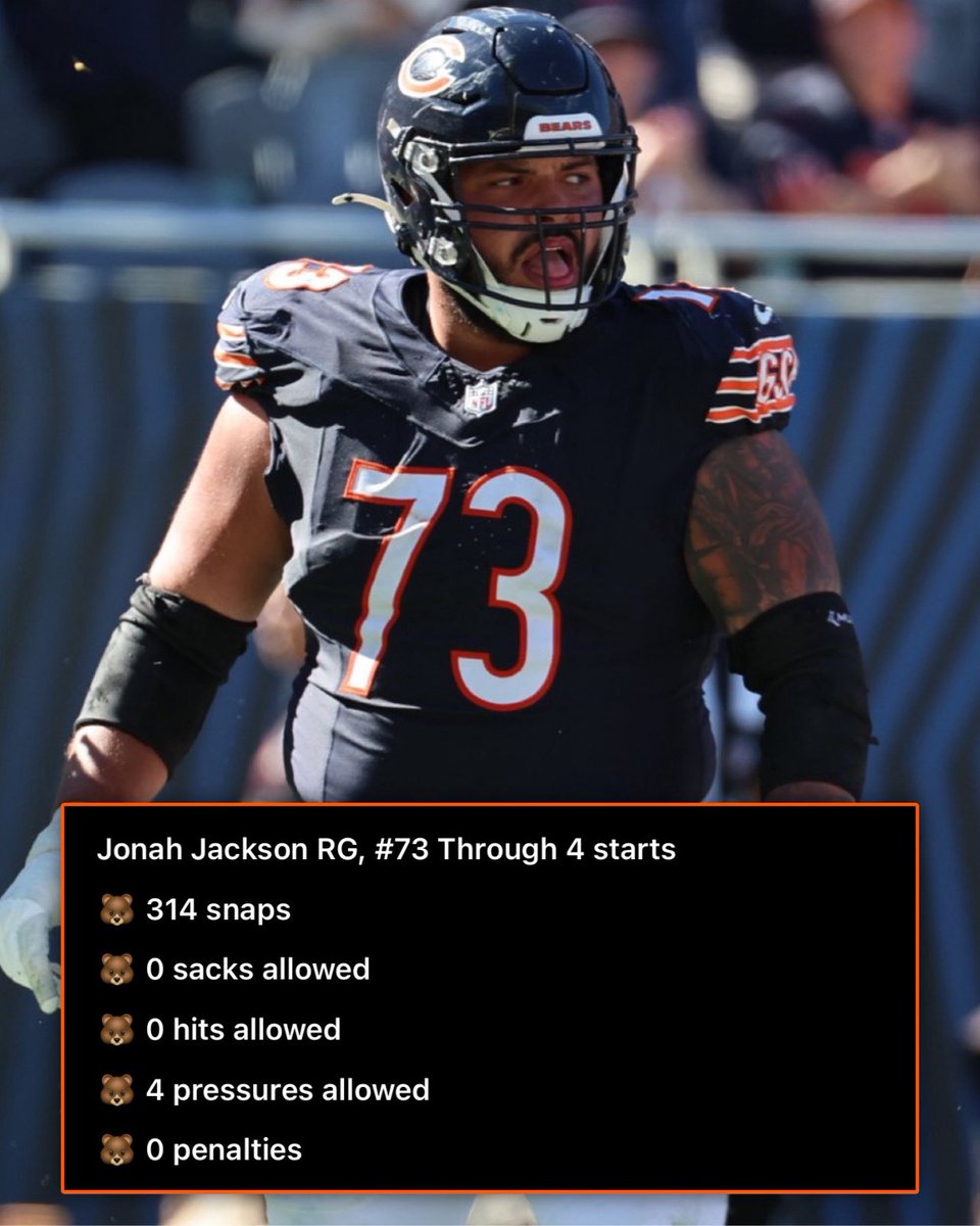 bearszn's tweet photo. Bears OL Joe Thuney, Darnell Wright, Jonah Jackson and Garrett Bradbury have been one of the best units in the NFL this season. 

It feels amazing knowing Chicago has an elite offensive line. We use to pray for this. https://t.co/D84S3rrGqy