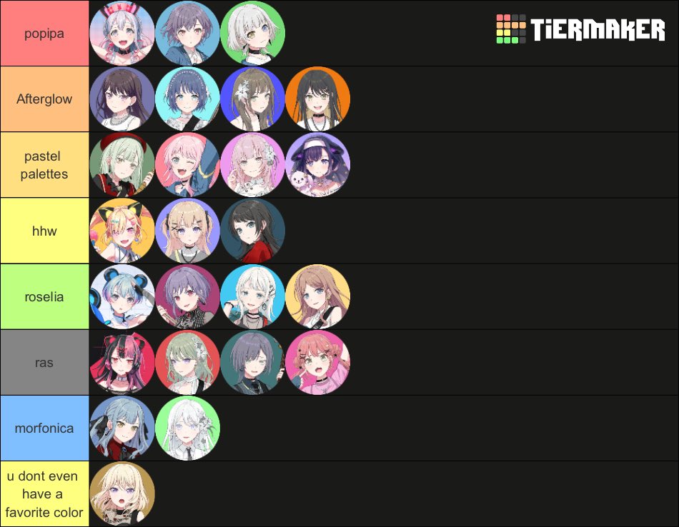 laosurep's tweet photo. what everyones fav garupa band would be. kanatas fav would be popipa #Thoughts https://t.co/tawXg0ZDCY