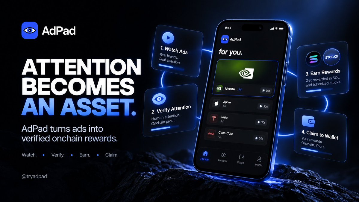tryadpad's tweet photo. AdPad can change the way online attention is valued.

Right now, brands spend billions buying impressions while the person actually giving the attention gets nothing. AdPad flips that model: advertisers fund campaigns, users choose what they want to watch, verified attention gets rewarded, and value can move directly onchain.

SOL. Tokens. Eligible tokenized stocks.

The bigger idea is simple: attention is already an asset we’re just building the rails for users to finally own part of the value they create.