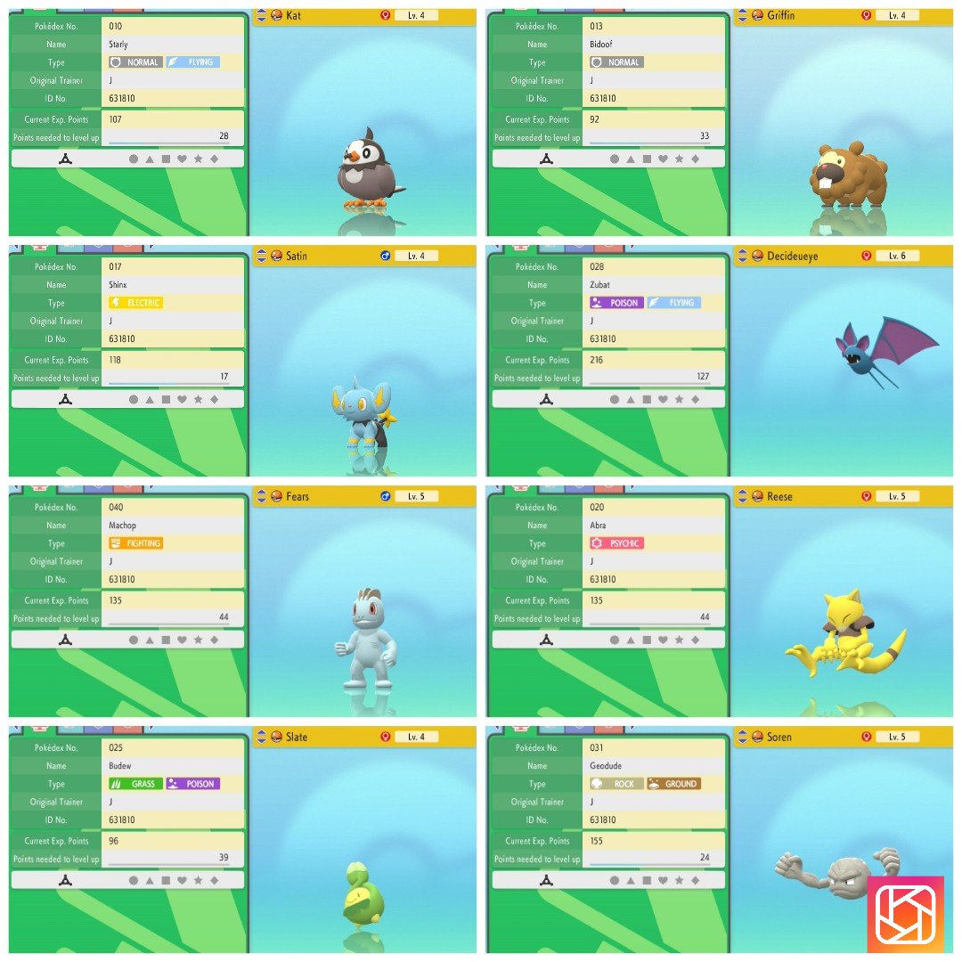 foodmonsterj's tweet photo. @emily50updates Early game encounters before the gym 🤩
@Kat5022_ the Starly 
@griffinsveto the Bidoof
@Satins3rdCastle the Shinx
@HisuianArrows the Zubat 
@Fearsstaplin the Machop
@G3nuis_J3ster the Abra
@zephyr08400 the Budew
@sorenpalamedes the Geodude https://t.co/uNsiQ2DFiX