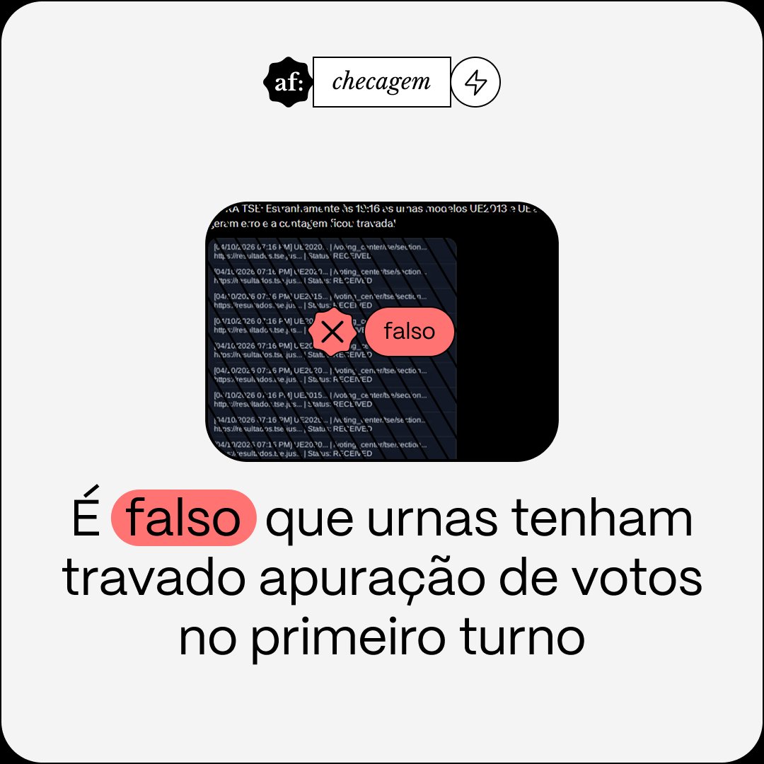 aosfatos's tweet photo. NO AR. Não é verdade que urnas eletrônicas dos modelos UE2013 e UE2015 tenham apresentado erros e travado a apuração das eleições.

Segundo o TSE, houve falha técnica na divulgação do resultado nacional na internet, mas que não teve a ver com as urnas: 👇
https://t.co/9Sbtp61dCj https://t.co/EKoK3LQgqU