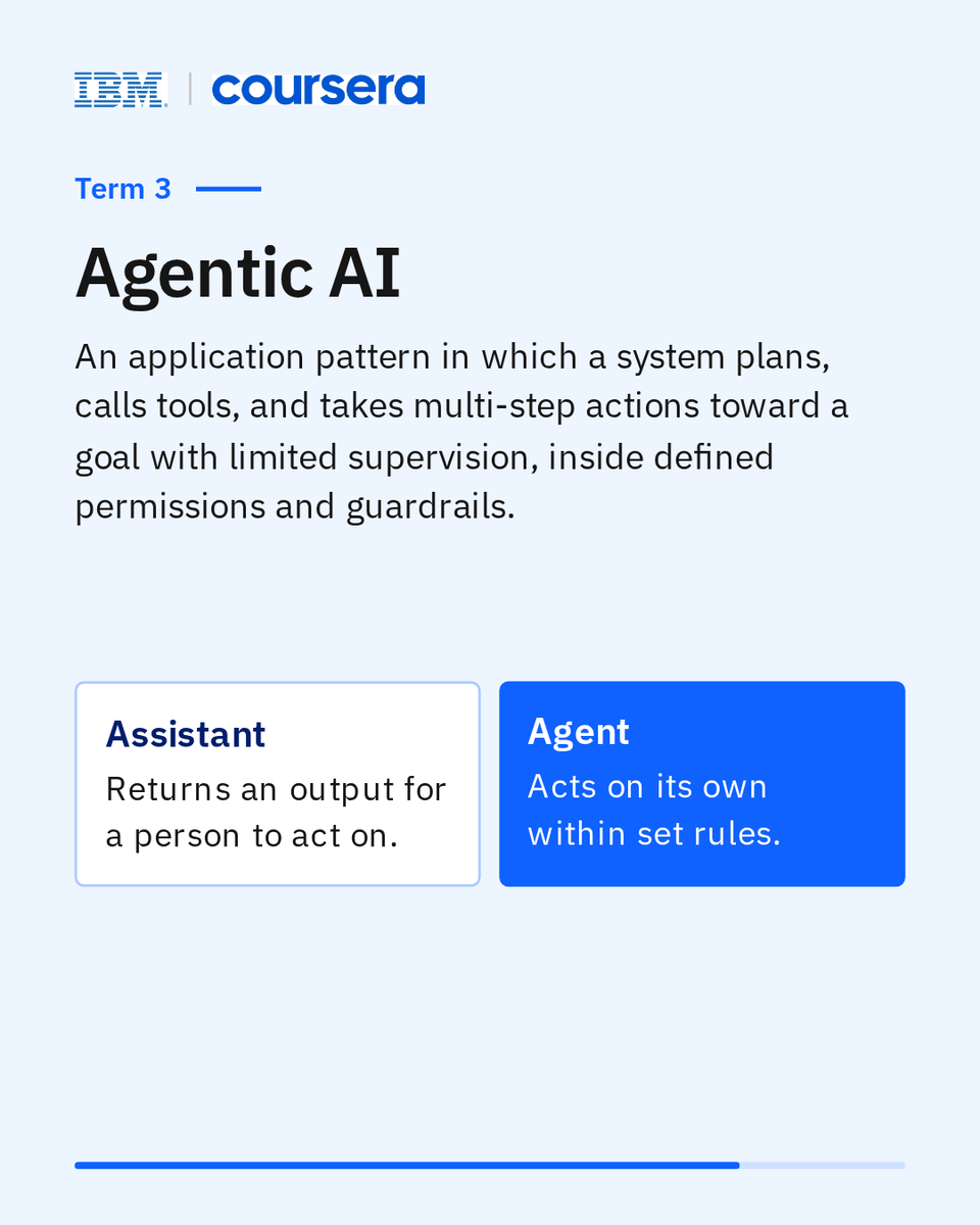 CognitiveClass's tweet photo. Before you can lead AI, you need to understand it in business terms.

That means identifying real opportunities and evaluating where AI can create measurable value. IBM’s Lead AI Transformation Certificate Course will help you build the AI literacy every modern leader needs. You’ll learn what today’s AI can and cannot do, including generative AI and agentic systems that can plan and take action on their own.

Here are a few key terms to know as you build your core AI literacy:
- Generative AI
- Predict versus generate
- Agentic AI

Want to learn more about how to build your AI leadership strategy?
🔗 Enrol now: https://t.co/F0vF6TU9FH

#AI #AILeaders #IBMCourse #Coursera #AILiteracy #AICourse