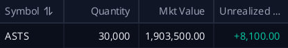 VictoriaVaxvwl's tweet photo. 📊 Portfolio Update | $ASTS

Trading purely based on predefined SOP—zero emotion, strictly discipline.

💡Hedge emotion with discipline. Win freedom with compounding. https://t.co/GEPTJGXy5S