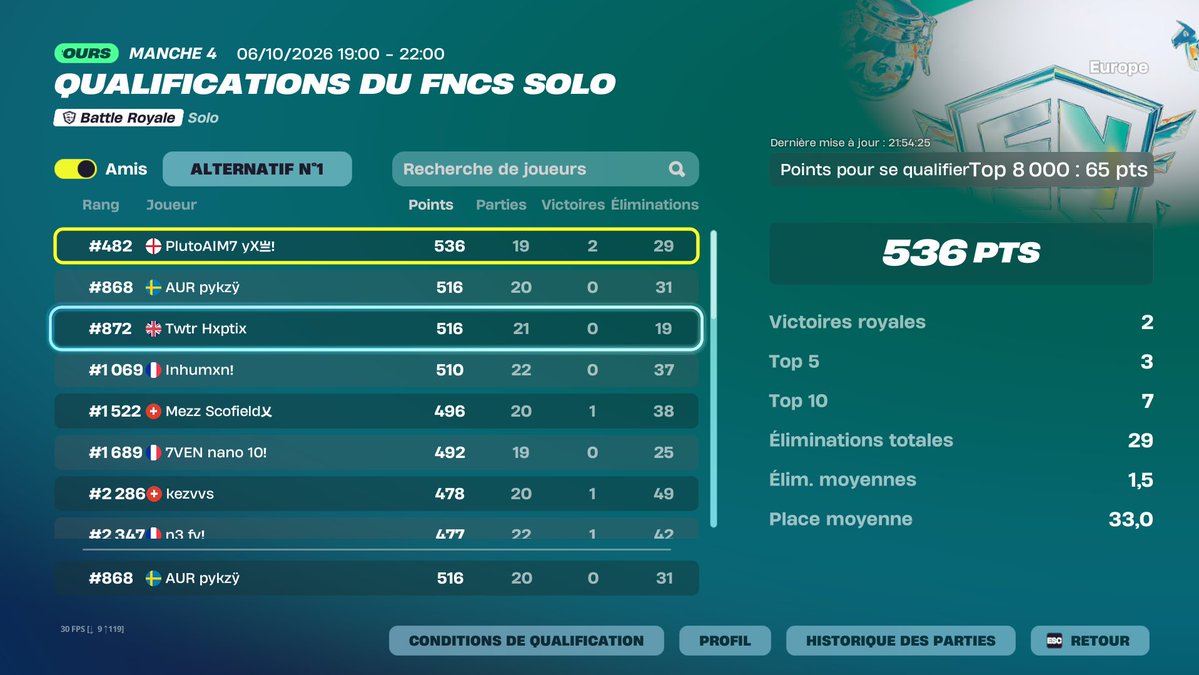 pykzfn6's tweet photo. qual round 2 fncs solo @NvkEsport @NVKCDF https://t.co/QKRLndKNQA