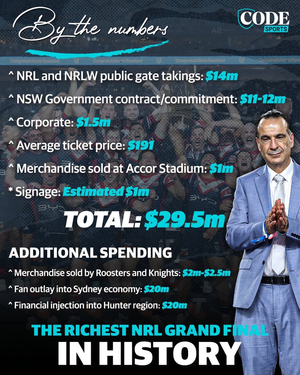 jvbtweets's tweet photo. The creep in the suit saved a million by parading Jai around the stadium like he was a horse at a horse show 
#NRL @NRL #PVL #NRLGF #NRLGRANDFINAL https://t.co/ddt02dIK6m
