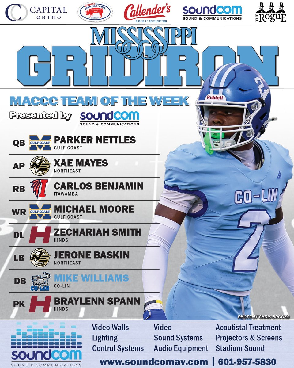 MSGRIDIRON's tweet photo. Mississippi Gridiron MACCC Team of the Week – Week 6
Co-Lin defensive back Mike Williams had five total tackles with a sack, two tackles for loss and blocked a field goal attempt in a 28-13 win over Southwest.
https://t.co/9qjvC2Cj5a 
@bshields0244  @colinathletics https://t.co/oQTcSQPgGw
