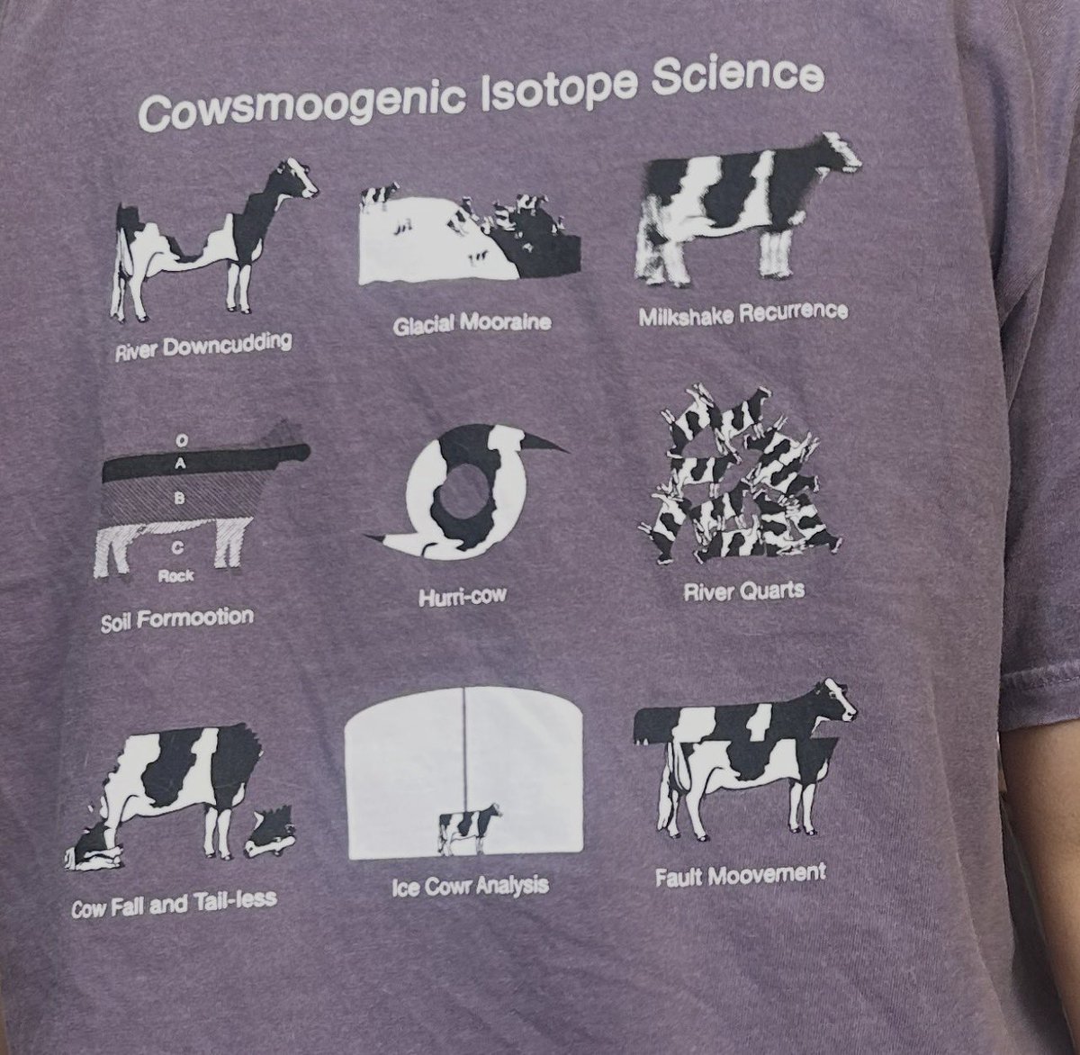 tggartz's tweet photo. my cow shirt https://t.co/clnMWbu0Xk