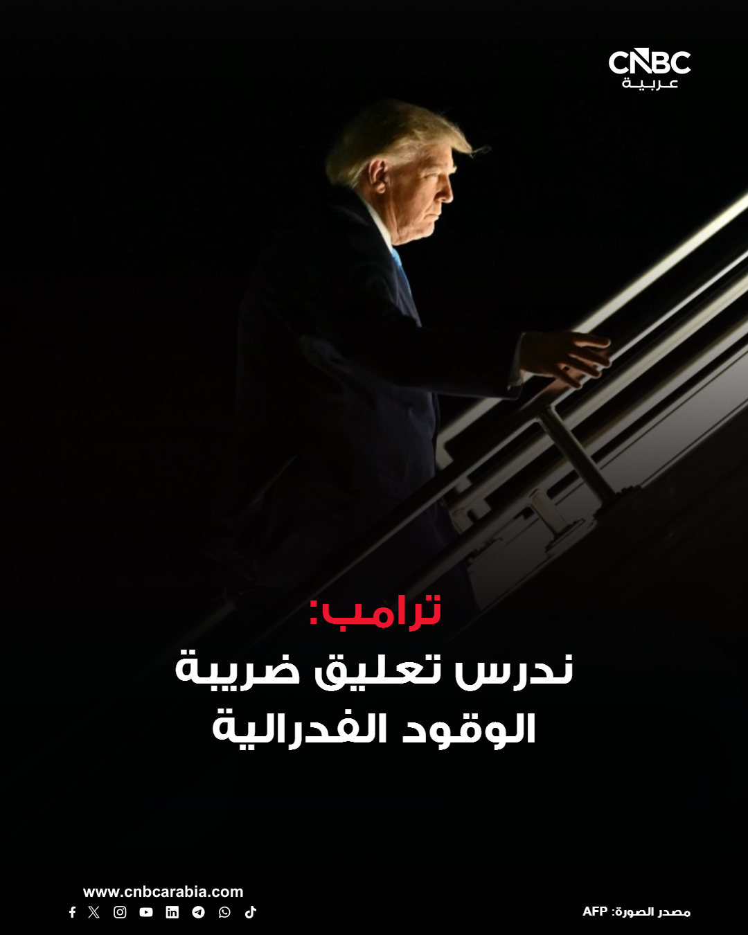 الرئيس الأميركي دونالد ترامب يقول إن إدارته تدرس تعليق ضريبة الوقود الفدرالية. ورداً على سؤال بشأن ما إذا كان ينبغي تعليق هذه الضريبة، قال ترامب: "نفكر في ذلك". ذلك يأتي في ظل جهود الإدارة الأميركية لمواجهة ارتفاع أسعار الوقود مع تسجيل الديزل مستويات قياسية خلال الأسابيع الماضية، وزيادة أسعار البنزين وغيره من المنتجات النفطية 