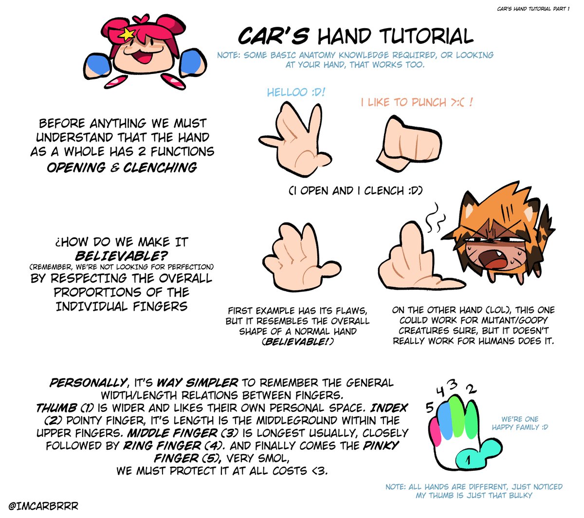 IMCARBRRR's tweet photo. hands tutorial! hope ya like it or is useful in some way! https://t.co/NiiYiuX56d