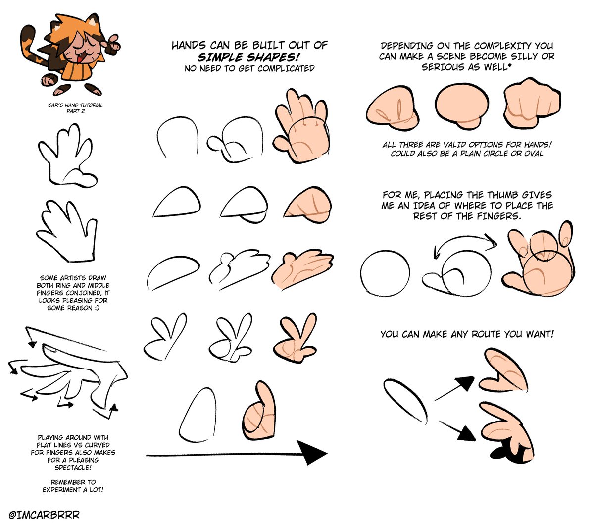 IMCARBRRR's tweet photo. hands tutorial! hope ya like it or is useful in some way! https://t.co/NiiYiuX56d