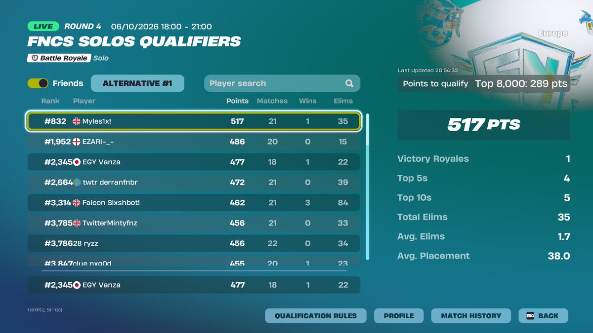 vanzafps's tweet photo. i think i early qual going last game. 🏆 https://t.co/80QNH5KWtf