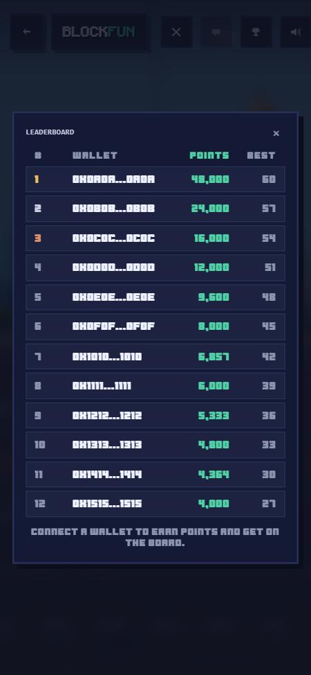 bl0ckfun's tweet photo. working on leaderboard fitures https://t.co/zKuUUPPCqV