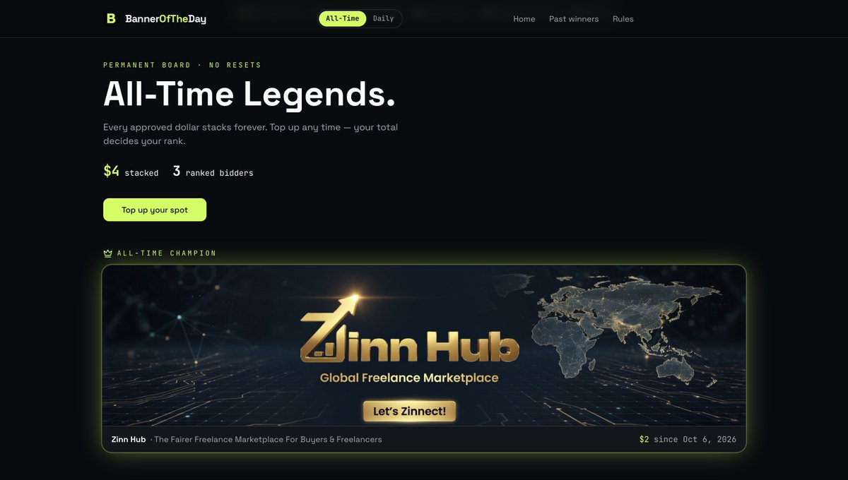 GetBannerBid's tweet photo. New All-Time champion just claimed the top spot 👑

@zinnhub

Zinn Hub, a global freelance marketplace, is now #1 on the permanent leaderboard.

Also bidder #3 on our Founding Bidders wall. 17 spots left.

Who's taking the crown next?

https://t.co/lwi8N3wjHS

#building #startup https://t.co/s14AZhUnoz