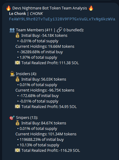 Source media 1 from @badattrading_