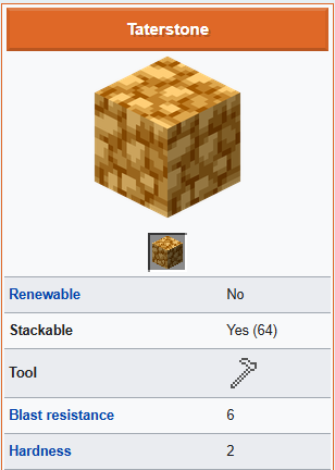 WitherKing001's tweet photo. If sculk makes up most of the Sift, do you guys think that hoes will be the key mining tool in this dimension?
Funnily enough, that's actually also how they did it in the Poisonous Potato Update. lol
#Minecraft https://t.co/wrma5ldIuR