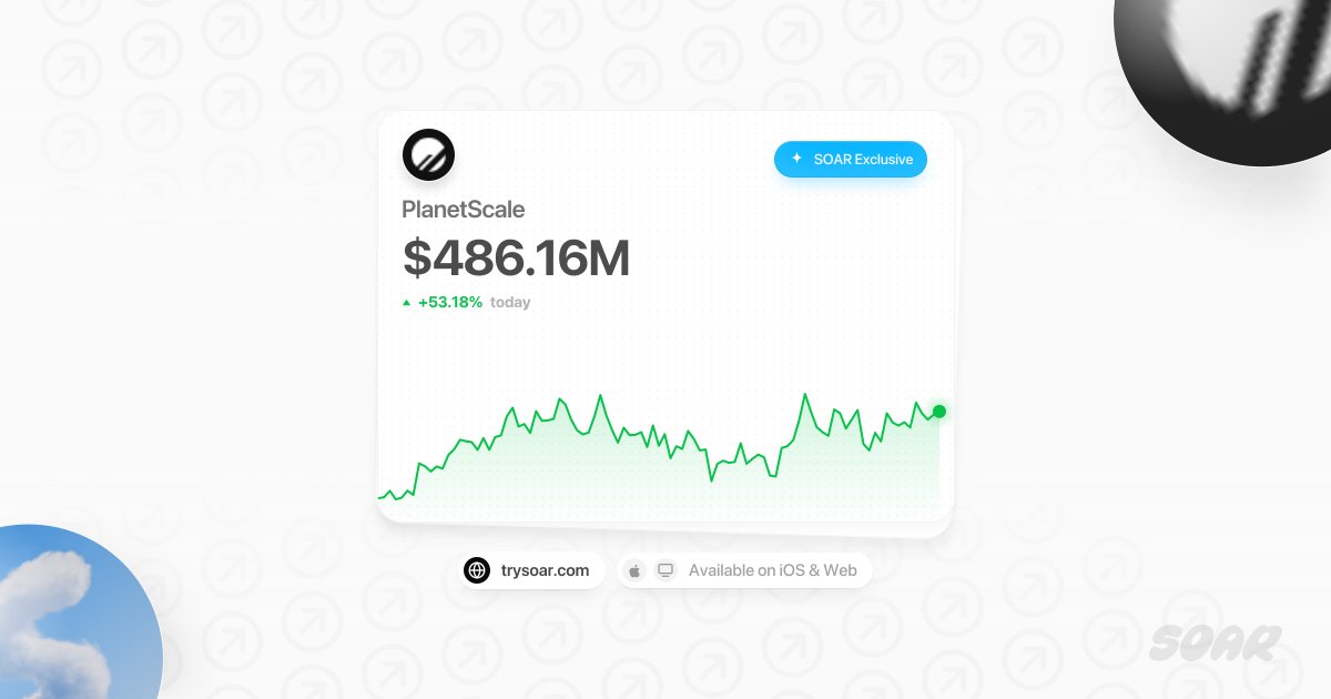 TrySoarAI tweet picture