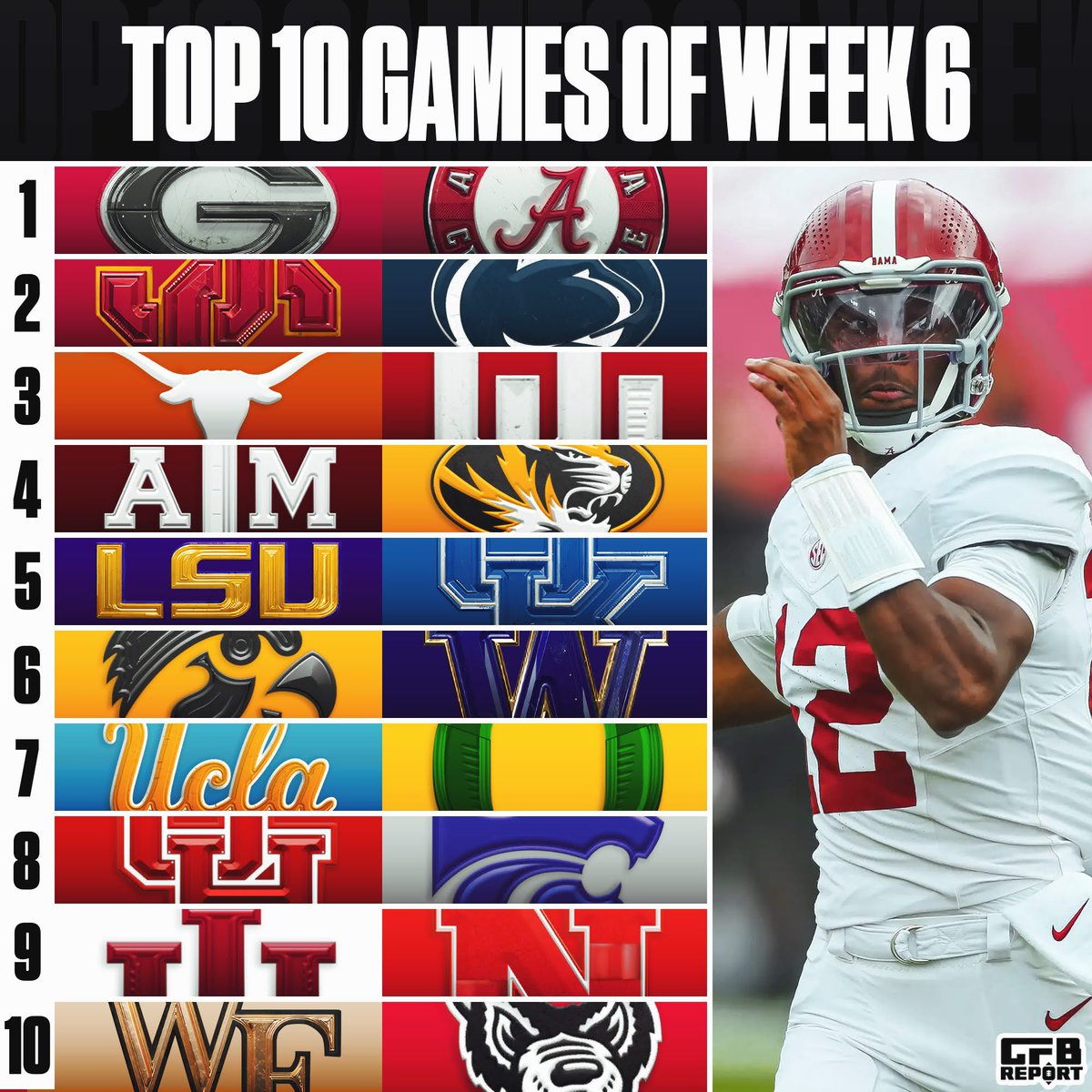 CFBReport's tweet photo. The Top 10 Games of Week 6 🏟️ https://t.co/pW9cMgHMlH