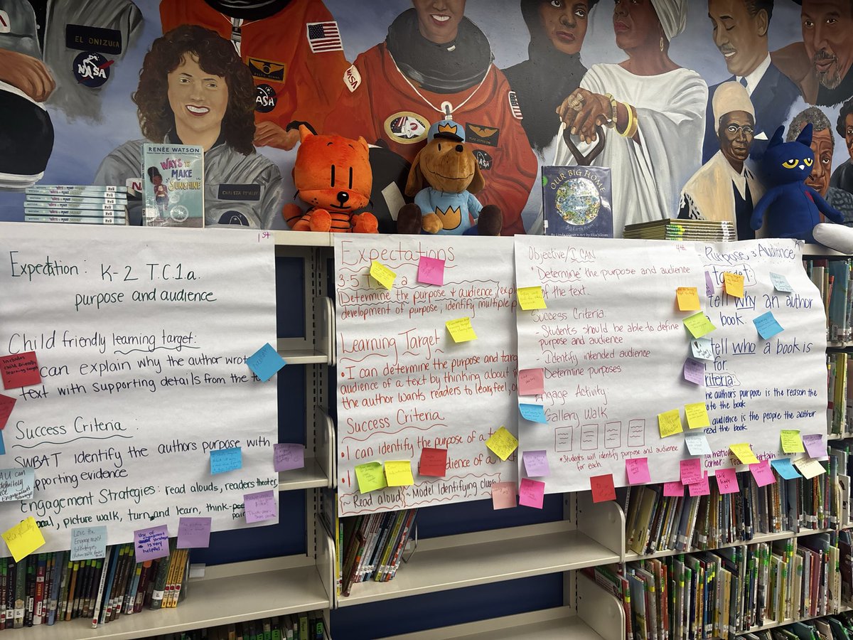 soglesby93's tweet photo. PD Days @StonewallTell #TeachersLearn #TeachersApply #StudentsWin @NPorter17 @TracyMcdonaldt2 https://t.co/XyNpUoMJZF