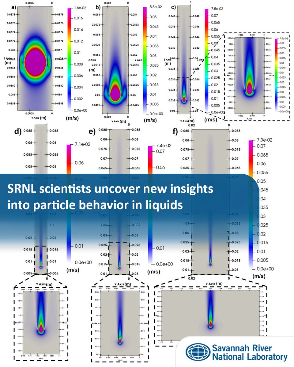 SRNLab tweet picture