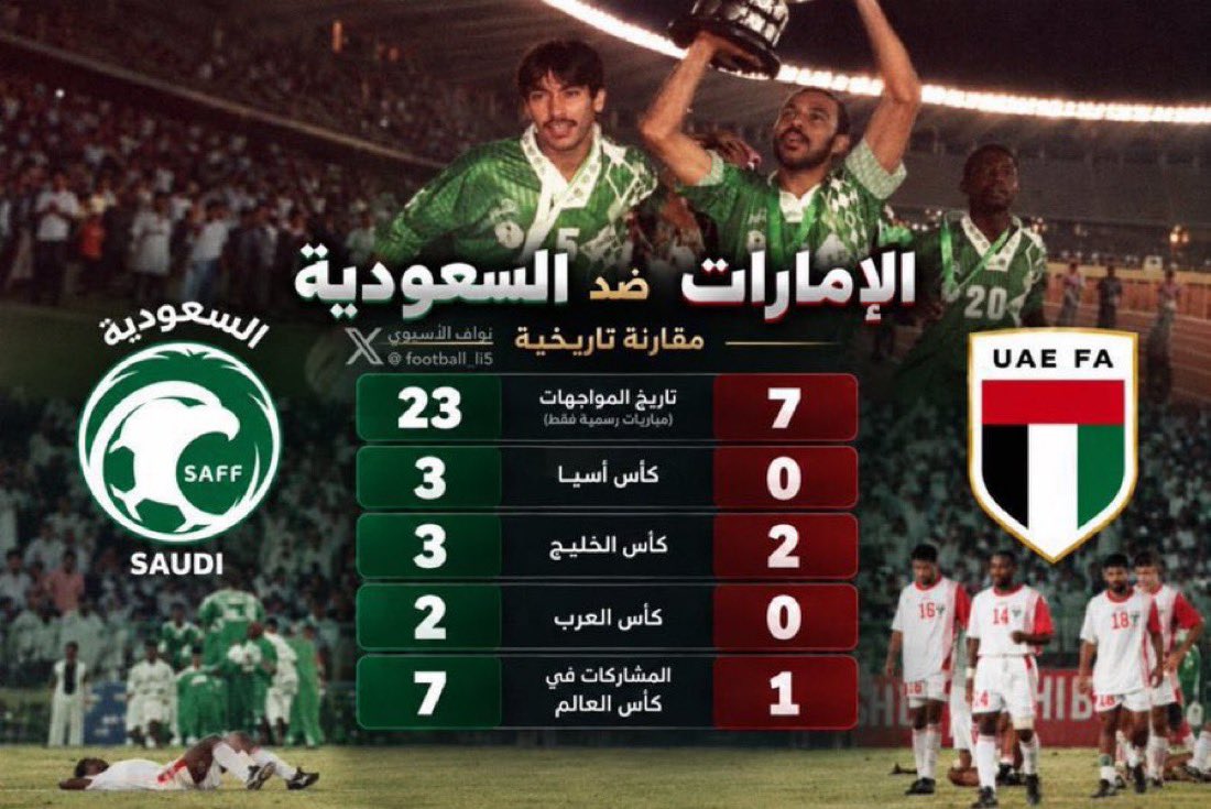 iYelo_'s tweet photo. التجنيس ماراح يخلي كعبك عالي 

يلا على ابو ظبي ولاعاد تهايط .. الميادين حنا اهلها 🇸🇦☝🏻 https://t.co/YThFrqrIzg