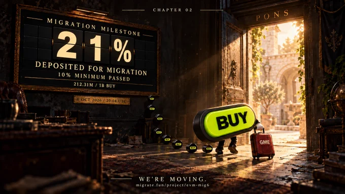 Cinematic illustration of our polished lime BUY capsule pulling a red GME suitcase toward a sunlit PONS doorway. A migration board reads: 21% deposited for migration, 10% minimum passed, 212.31M / 1B BUY. Observation plaque: 6 Oct 2026 / 20:04 UTC. Chapter 02. We’re moving. This is an ongoing deposit milestone, not completed new-token claims.