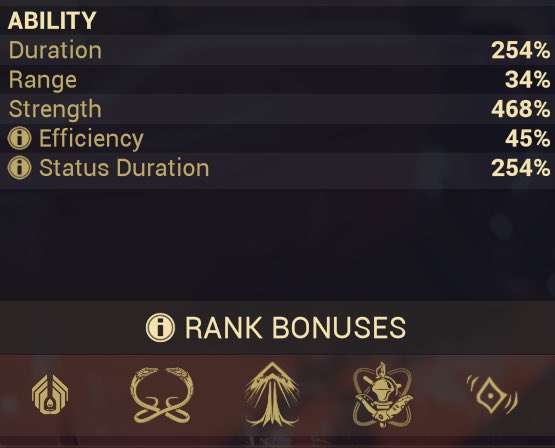 Video game ability stats screen showing Duration 254%, Range 34%, Strength 468%, Efficiency 45%, and Status Duration 254%, with a row of rank bonus icons below.