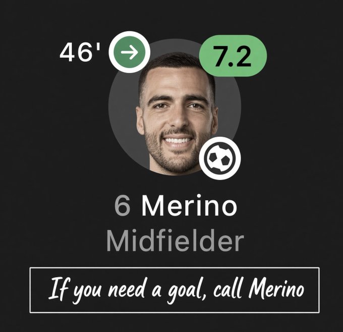 Soccer player card for '6 Merino' as a midfielder with a rating of 7.2 and the caption 'If you need a goal, call Merino'.