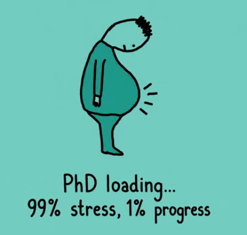 ScholarshipfPhd's tweet photo. #PhD https://t.co/a2xk1CPOWE