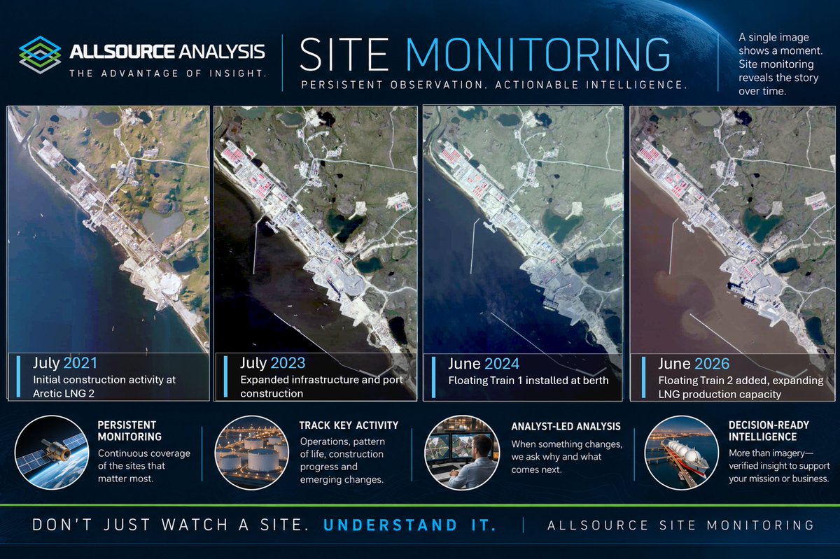 AllSourceA's tweet photo. A single image shows a moment. Site Monitoring reveals the story.

When something changes, we tell you what changed, why it matters and what to watch next.

AllSource Site Monitoring | The Advantage of Insight

#GEOINT #SiteMonitoring #SatelliteImagery https://t.co/LDOTdTmAzp