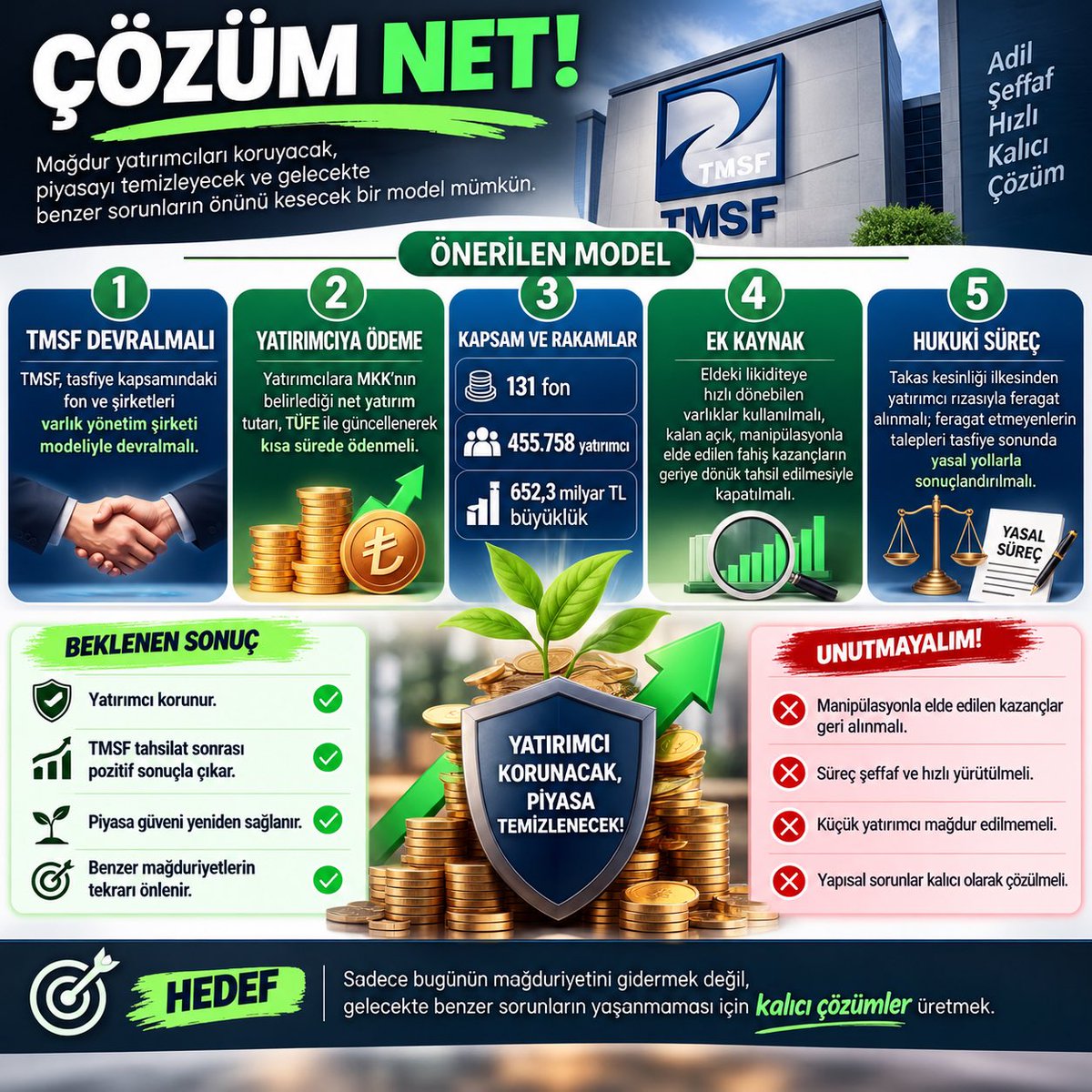 erhanondin's tweet photo. @spkgovtr @iletisim @memetsimsek @HMBakanligi @RTErdogan

İlk benden duyun!

#PBLKhemenöde 
#HemenÖdePBLK 
#AnaParaHakkımızdır 
#TLY #TMV #THV #TP2 #DOH #DFI https://t.co/XolbXOrPBX
