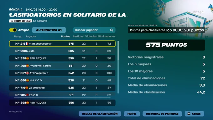 Image from RIZQUEZ (@rizquezfn)